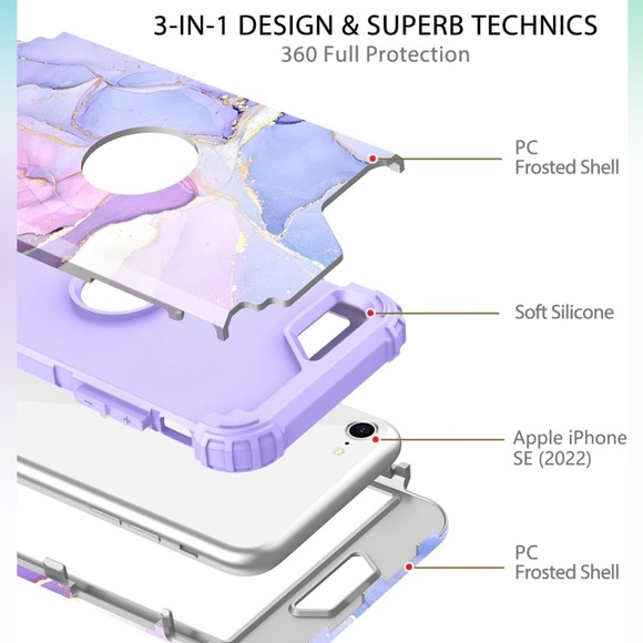 iPhone SE 2022/2020 Case, Heavy Duty Shockproof Protection Hard Plastic+Silicone - Picture 2 of 2